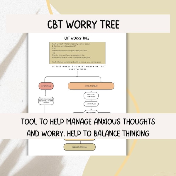 CBT worry Tree | Manage Anxiety | Psychoeducation Tool |