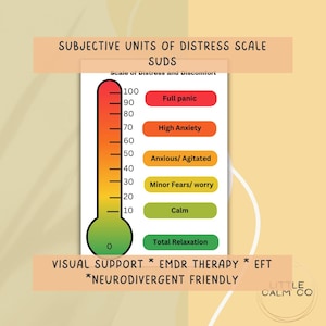 May include: A graphic depicting a thermometer-style scale, labelled "Subjective Units of Distress Scale (SUDS)." The scale ranges from "Total Relaxation" to "Full Panic." Additional text includes "Visual Support, EMDR Therapy, EFT, Neurodivergent Friendly."