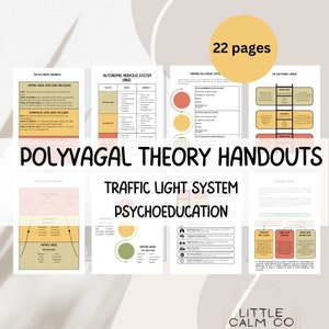 Polyvagal theory psychoeducation handouts, emotional regulation skills, nervous system reset, polyvagal ladder, EMDR tools resourcing