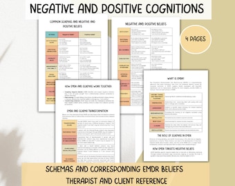 Schemas and Negative and Positive Cognitions Handout, EMDR Cheat Sheet, Psychoeducation, Core Beliefs, Eye Movement Desensitisation, Handout