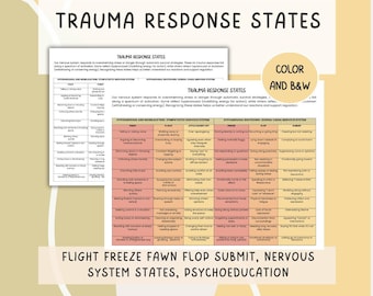 Trauma Response  Stress States Visual Tool, Nervous System Psychoeducation, Fight Flight Freeze Fawn Flop Submit, Somatic,  PTSD Symptons