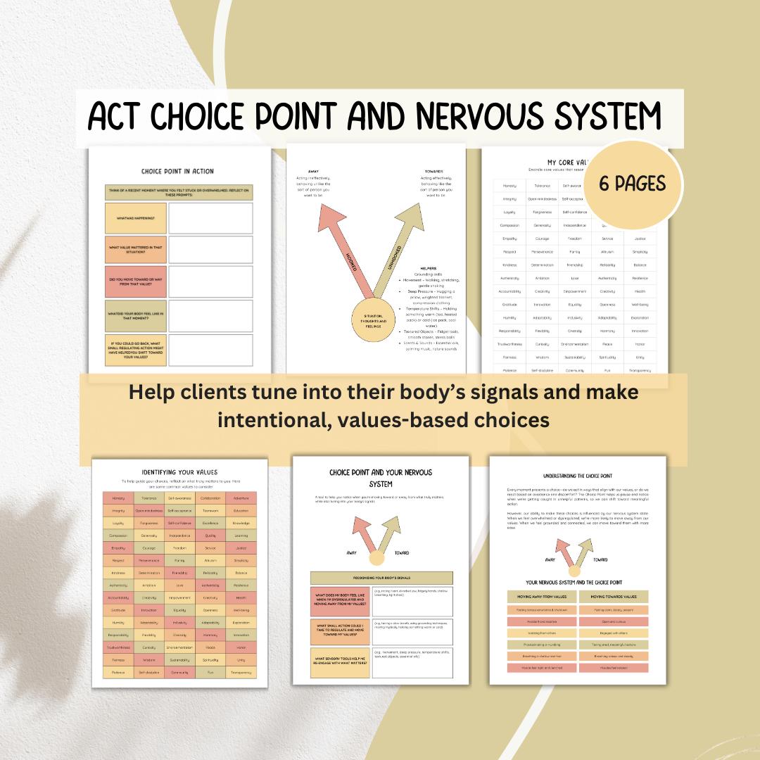 Acceptance and Commitment Therapy Choice Point and Nervous System ...