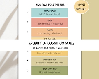 Escala de Validez Cognitiva (VOC) para el Procesamiento EMDR, Versión Neurodivergente