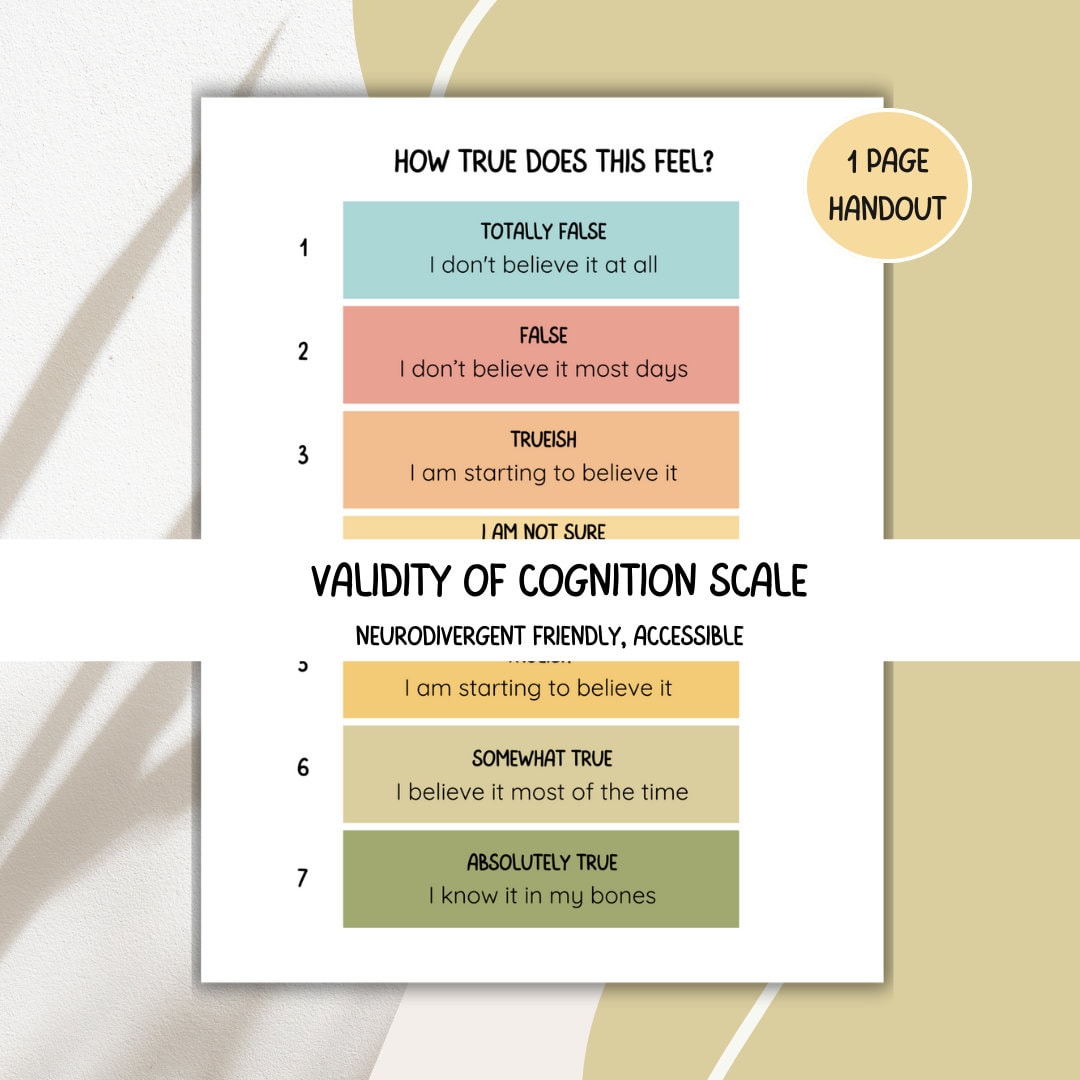 Validity of Cognition (VOC) Scale for EMDR Processing, Neurodivergent ...