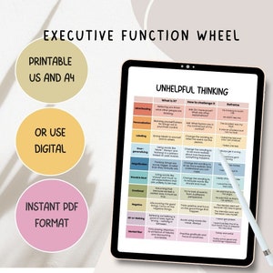 May include: A printable worksheet titled "Unhelpful Thinking" with a wheel divided into sections. Each section lists a type of unhelpful thinking, how to challenge it, and a reframe. The worksheet is designed to help people identify and challenge negative thought patterns.