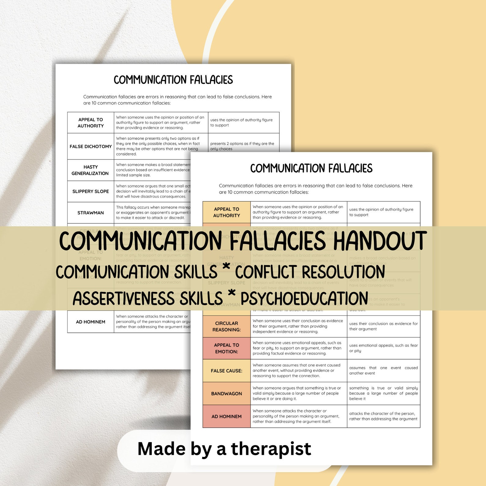 Communication Fallacies Psychoeducation Handout, Logical Fallacies ...