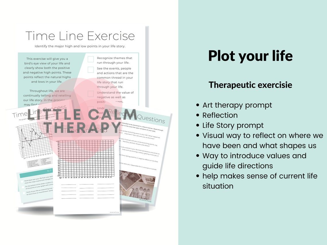 Life Time Line Graph, Life Story Prompt, Life Story Therapy, Therapy ...