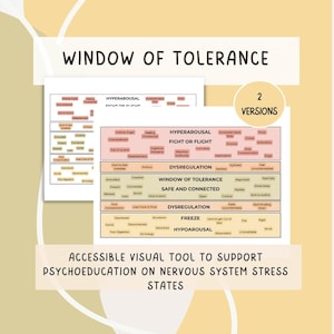 May include: A diagram labelled "Window of Tolerance" with two versions. The chart details states of hyperarousal, dysregulation, and hypoarousal, with associated feelings and behaviours. The text at the bottom reads: "Accessible visual tool to support psychoeducation on nervous system stress states."
