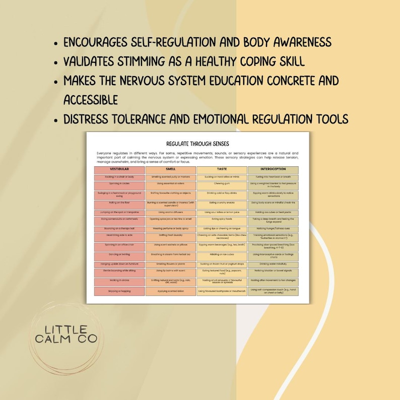 A promotional image for a digital download titled "Regulate Through Senses." it has writing that states: Encourages self-regulation and body awareness
Validates stimming as a healthy coping skill
Makes the nervous system education concrete and accessible
Distress tolerance and emotional regulation tools