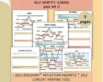 Identity Exploration Iceberg Worksheet| Self-discovery and Self-Esteem Tool | Identity Crisis Therapy