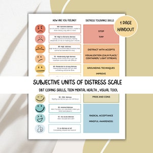 May include: A colourful chart with a scale of subjective units of distress. The chart features a series of smiley faces with different expressions, ranging from a happy face to a frowning face. The chart also includes text describing different levels of distress, from no distress at all to extreme distress. The chart is titled "Subjective Units of Distress Scale" and "DBT Coping Skills, Teen Mental Health, Visual Tool".