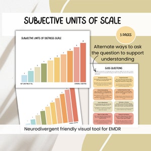 Subjective Units of Distress Scale (SUDS), Visual Therapy Tool to Support Understanding, EMDR Therapy Tool, Aphantasia support