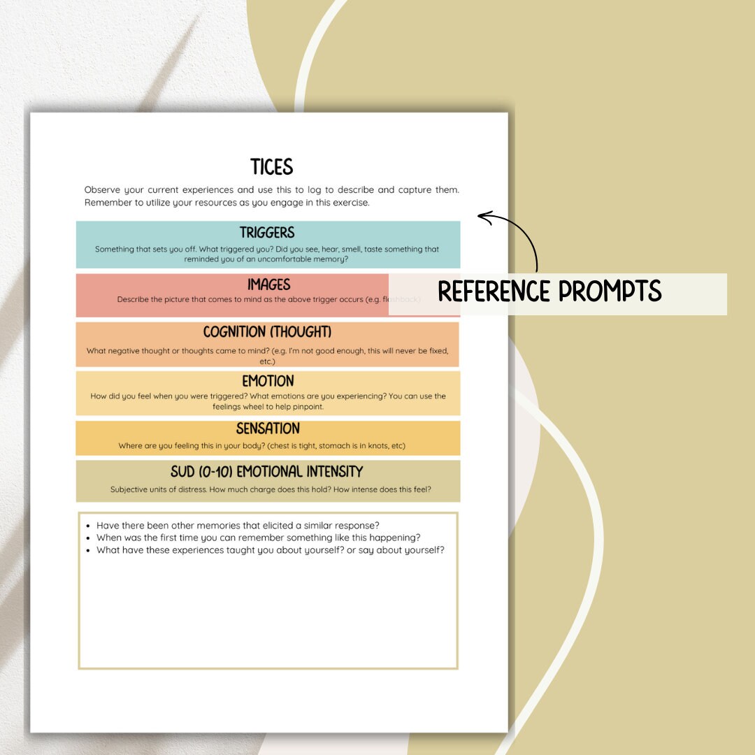 EMDR TICES Worksheet, Client Handout, Body Sensations and Emotion Wheel ...