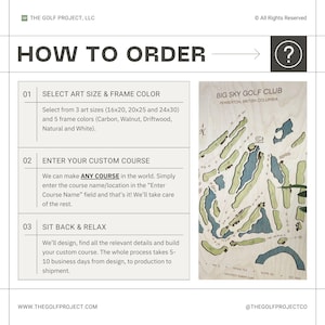 May include: An instructional graphic titled HOW TO ORDER with three steps for ordering custom golf course art. It features a wooden map of Big Sky Golf Club in Pemberton, British Columbia, showing green fairways and blue water hazards on wood.