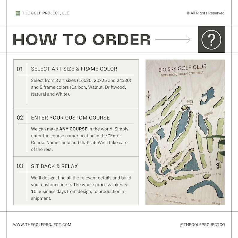 May include: An instructional graphic titled HOW TO ORDER with three steps for ordering custom golf course art. It features a wooden map of Big Sky Golf Club in Pemberton, British Columbia, showing green fairways and blue water hazards on wood.