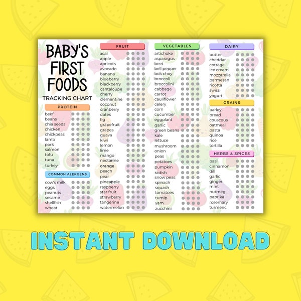 Baby's First Foods, Digital Tracker, Printable Chart, Purée or Baby Led Weaning, Baby food Diary, Food Tracker,Instant Download PDF, Toddler