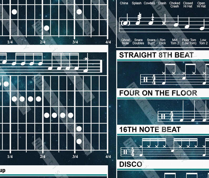Drums Theory Poster Drums Set Drums Chords Chart Basic Drum Etsy