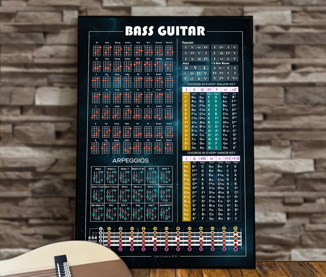Bass Guitar Theory Guitar Chord Chart Learn Guitar Scales Etsy