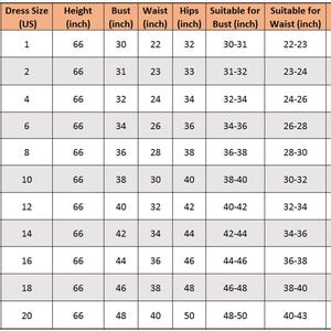May include: A size chart table with columns for UK and US dress sizes, height, bust, waist, and hips in inches. The table lists measurements for sizes ranging from UK 4 to 24 and US 1 to 20, including suitable ranges for bust, waist, and hips.