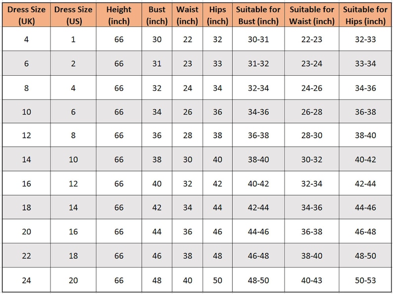 May include: A size chart table with columns for UK and US dress sizes, height, bust, waist, and hips in inches. The table lists measurements for sizes ranging from UK 4 to 24 and US 1 to 20, including suitable ranges for bust, waist, and hips.