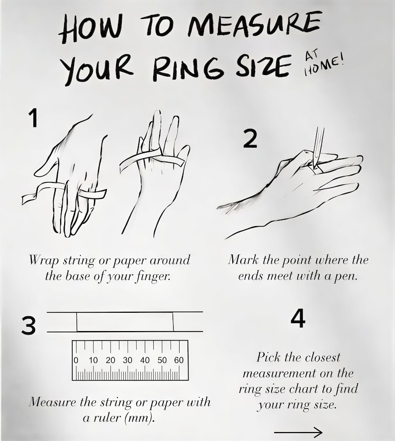 May include: A white graphic with instructions on how to measure ring size at home. The steps include wrapping a string around the finger, marking the point, measuring with a ruler in millimeters, and using a ring size chart.