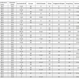international ring size chart