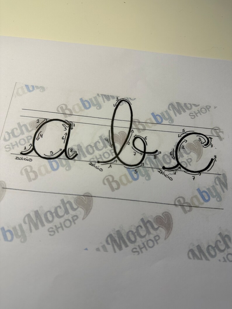 3 Sizes Wire Name Patterns, Printable Templates for Wire Weaving ...