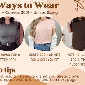 May include: A graphic showing three ways to wear a Bella + Canvas 3001 unisex t-shirt. The first image shows a person wearing a gray t-shirt with a fitted look. The second image shows a person wearing a pink t-shirt with a relaxed fit. The third image shows a person wearing a brown t-shirt with an oversized look. The text "Pro tip: for best results, measure a shirt you already own and compare widths to size chart on next page" is included.