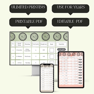 Può includere: Un grafico PDF stampabile e modificabile per imparare il significato e la pronuncia di brevi sure del Corano. Il grafico include il nome della sura, il significato, il numero di versi, il tempo approssimativo di recitazione e uno spazio per spuntare al termine. Il grafico è progettato con uno sfondo verde e bordi decorativi.