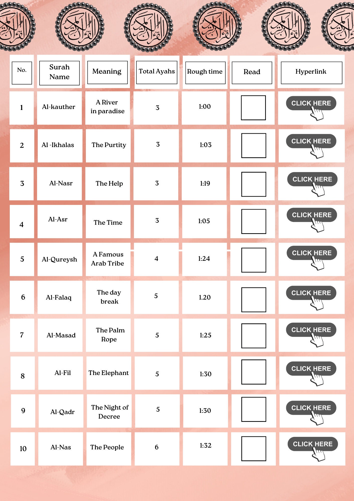 Quran Surah in Time Order Shortest to Longest, Quran Online Recitation ...