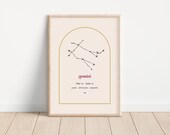 GEMINI Minimalist Beige Zodiac Poster, Horoscope Art, Constellation Art, Astrology Art, Star Sign Zodiac Print, Wall Decor, DIGITAL PRINT