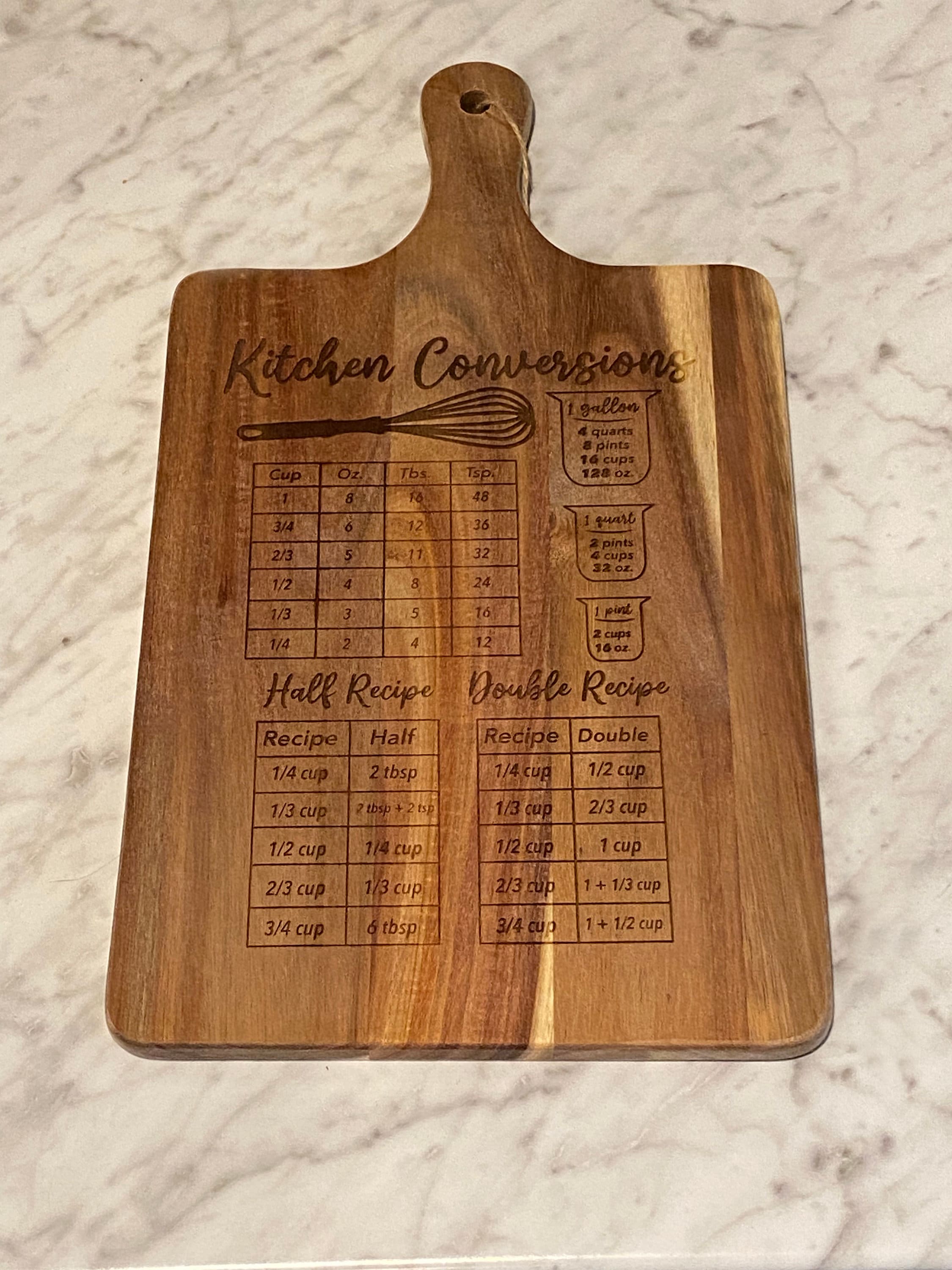 Chart Cutting Board 