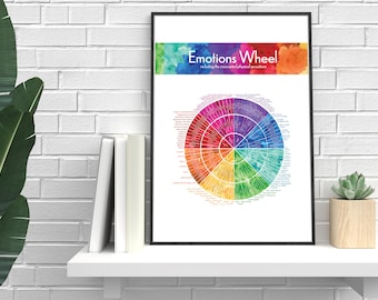 Emotions Wheel Poster, Emotion Sensation Wheel, Psychology Art, Emotion Wheel Print, Psychology Poster, Feelings Wheel Poster, Printable