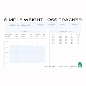 Google Sheets Weight Loss Tracker Spreadsheet Template - Instant Digital Download