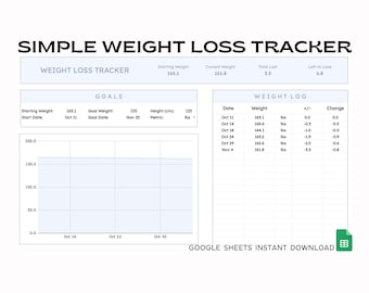Google Sheets Weight Loss Tracker Kalkulationstabelle Vorlage - Sofortiger digitaler Download