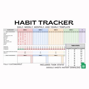 May include: A printable habit tracker template for January, with daily, weekly, and monthly sections. The template includes a checklist for daily habits, such as making the bed, working out, and brushing teeth. It also includes a section for tracking weekly achievements and task stats.