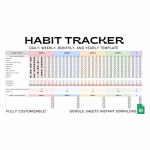 2025 Google Sheets Habit Tracker Spreadsheet Template - Instant Digital Download