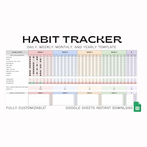 2025 Google Sheets Habit Tracker Spreadsheet Template - Instant Digital Download