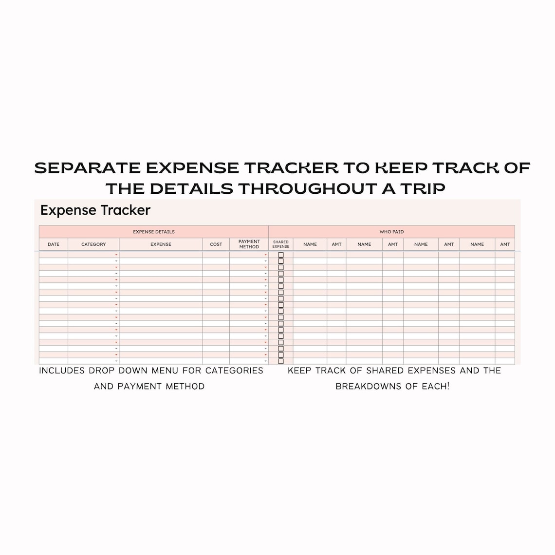 Google Sheets Ultimate Travel Planner Spreadsheet Template - Instant ...