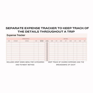 May include: A printable expense tracker with columns for date, category, expense, cost, payment method, shared expense, and who paid. The tracker includes drop-down menus for categories and payment methods. It also includes space to keep track of shared expenses and breakdowns of each.