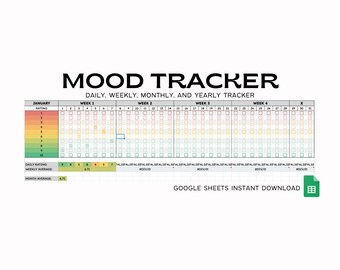 Google Sheets Stimmung Tabelle Tracker - Sofortiger digitaler Download