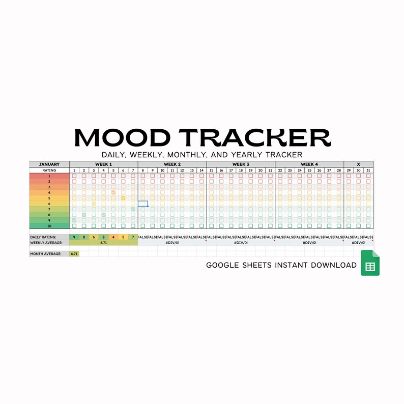 Google Sheets Mood Spreadsheet Tracker - Instant Digital Download - Etsy