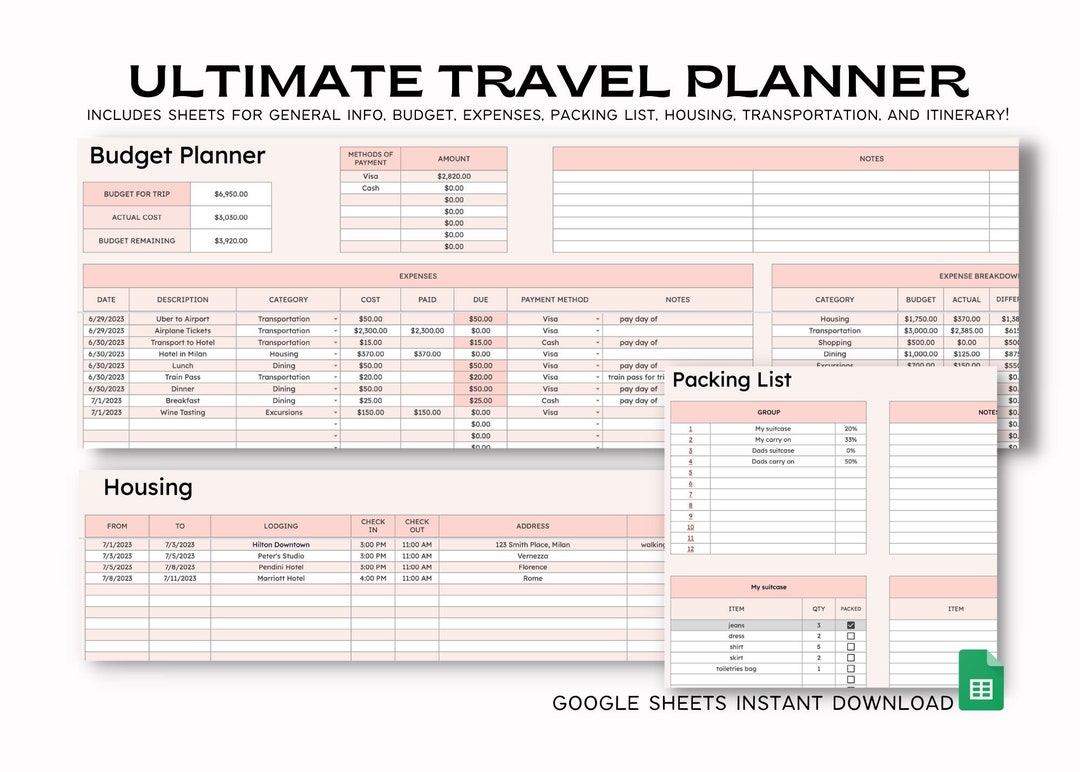 Google Sheets Ultimate Travel Planner Spreadsheet Template Etsy Google Sheets Ultimate Travel Planner Spreadsheet Template Etsy