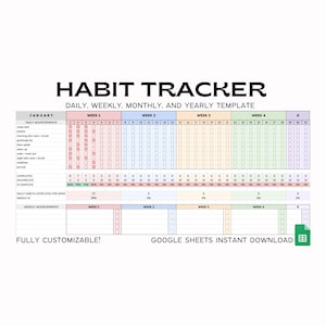 2025 Google Sheets Habit Tracker Spreadsheet Template - Instant Digital Download