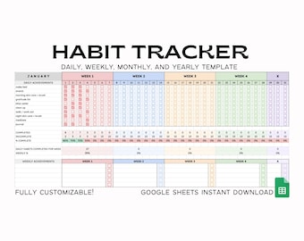 2026 Google Sheets Habit Tracker Tabelle Vorlage - Sofortiger digitaler Download