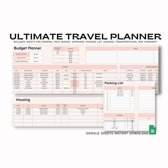 Google Sheets Ultimate Travel Planner Spreadsheet Template - Instant Digital Download