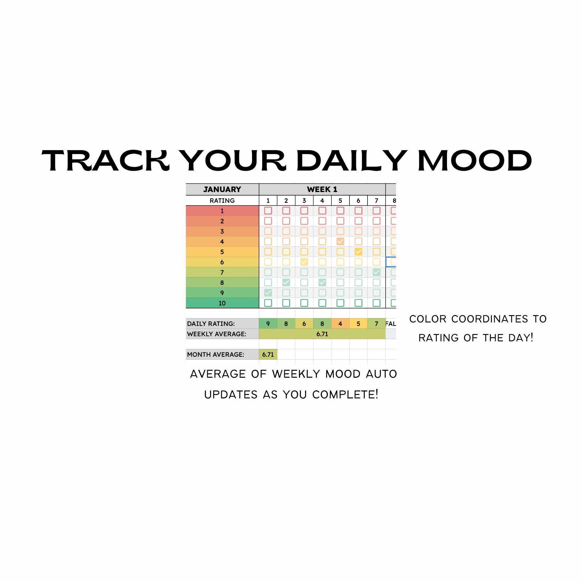 Google Sheets Mood Spreadsheet Tracker - Instant Digital Download - Etsy