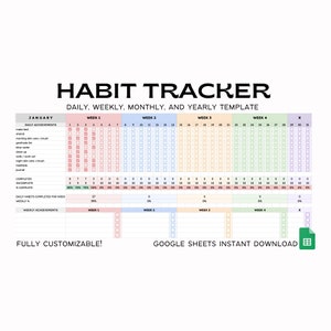 2025 Google Sheets Habit Tracker Spreadsheet Template - Instant Digital Download