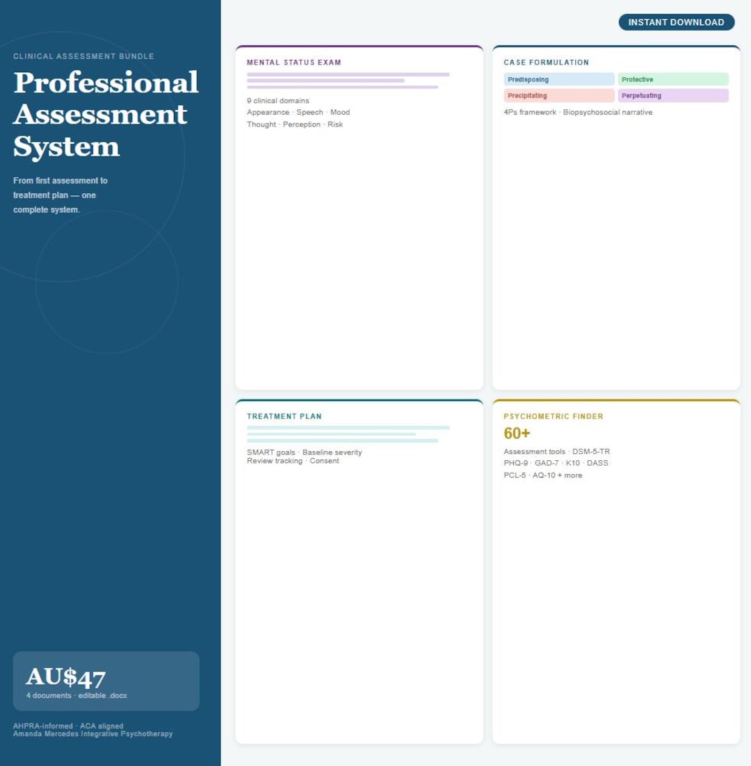 Clinical Assessment Bundle | MSE Case Formulation Treatment Plan ...