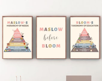 Maslow's Hierarchy of Needs, Maslow Before Bloom, Bloom's Taxonomy Therapy office decor Set Of 3 school Counselor psychologist mental health